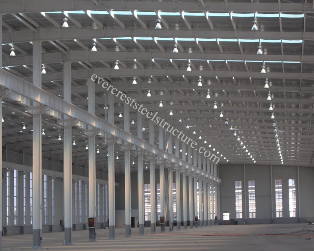 Qingdao Machinery Factory